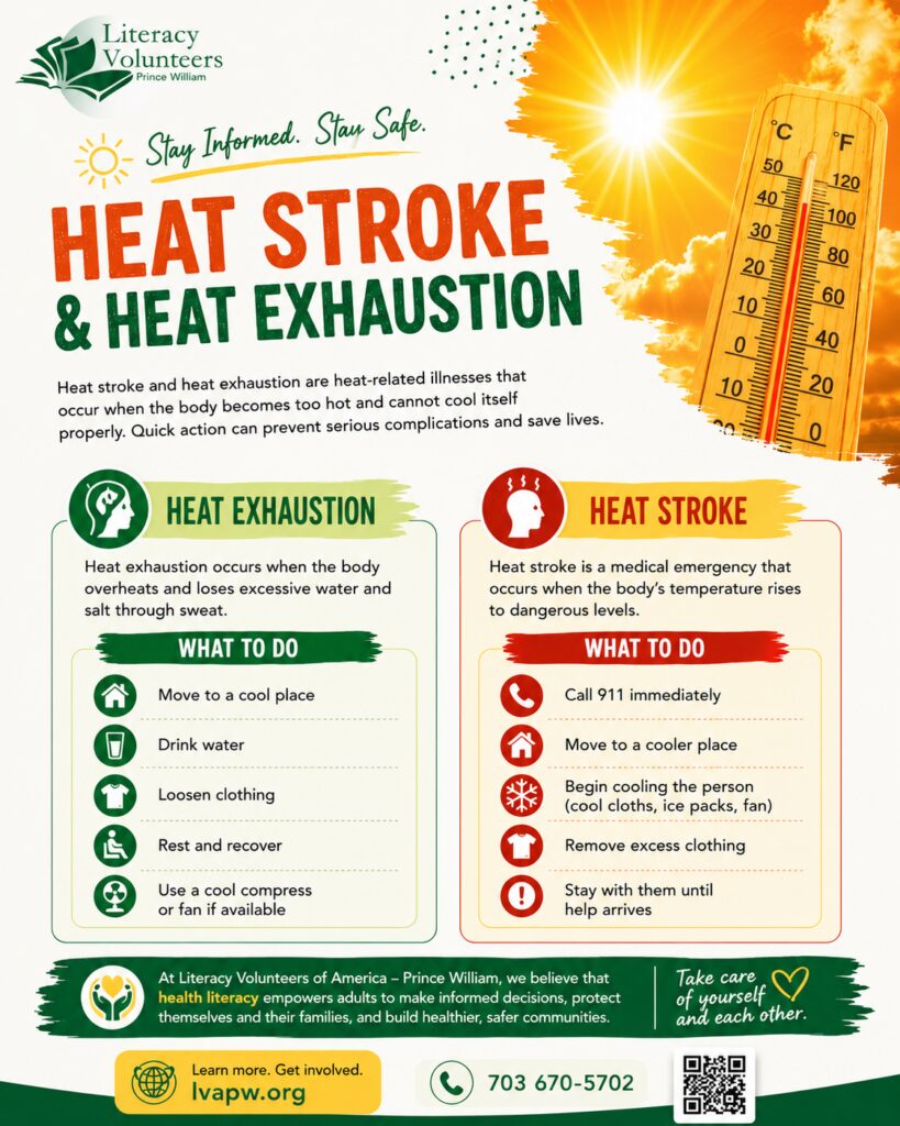 Heat stroke bs Heat Exhaustion post